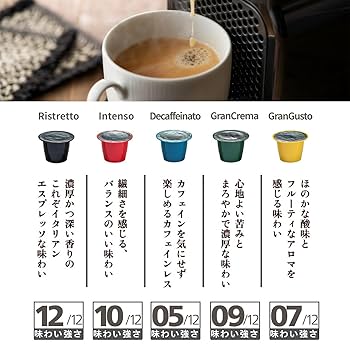Amazon.co.jp: DolceVita ネスプレッソ互換カプセル 5種類